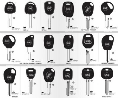 Ezine Oto Anahtarcı